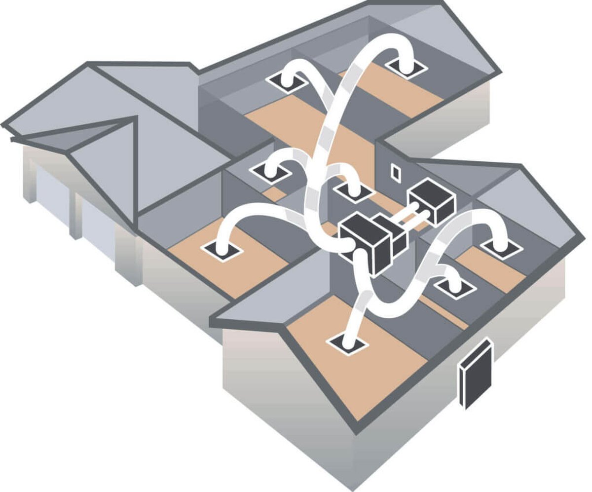 Diagram of a ducted heat pump system in an Auckland home, showing the ceiling fan coil and insulated ducting running to a grille in each room